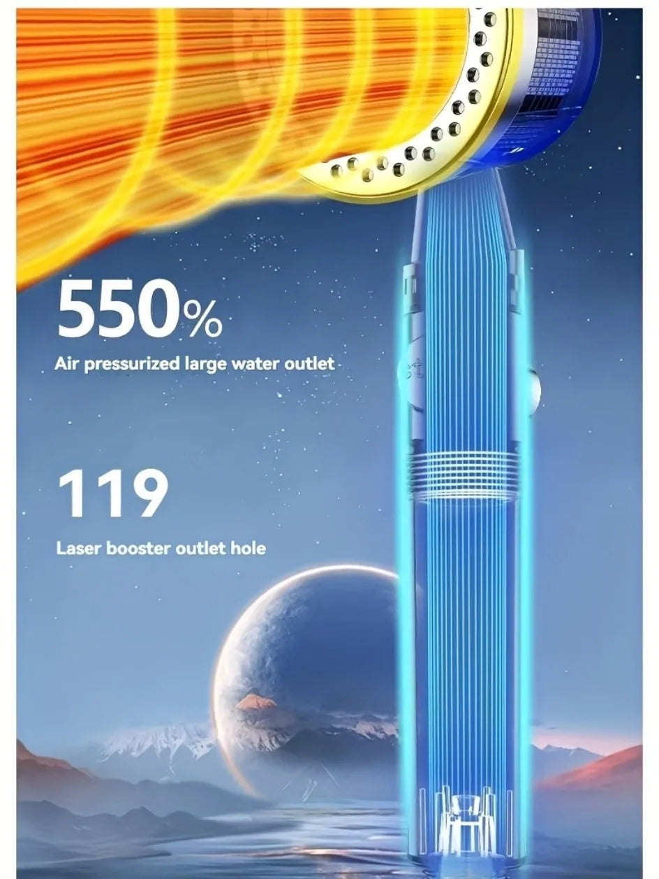 5-Modi Wasserspar Duschkopf mit Filter und hohem Durchfluss