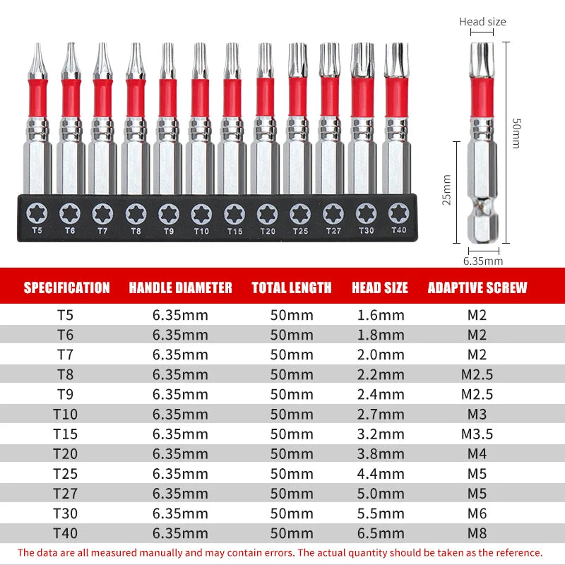 2-Zoll Torx Schraubendreher-Bit-Set, magnetisch, S2 Stahl für Werkstatt - Heim
