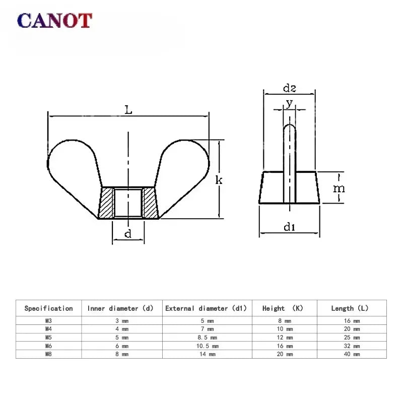 Flügelmuttern M3-M12 aus 304 Edelstahl zum handfesten Anziehen DIN315