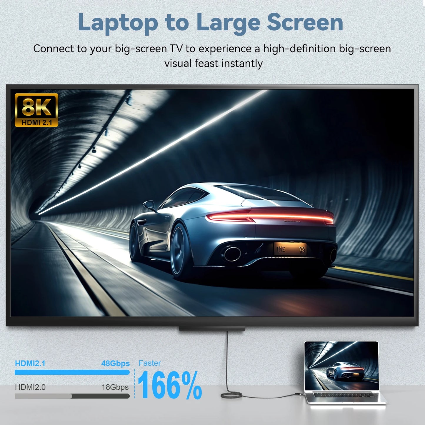 8K USB C auf HDMI 2.1 Kabeladapter 8K60Hz Typ C auf HDMI für Laptop Beamer