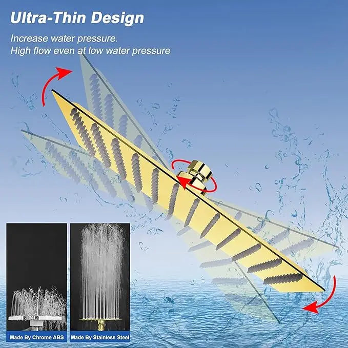 Ultra dünner Edelstahl Regen Duschkopf 8 10 12 Zoll Hochdruck Wasserfall