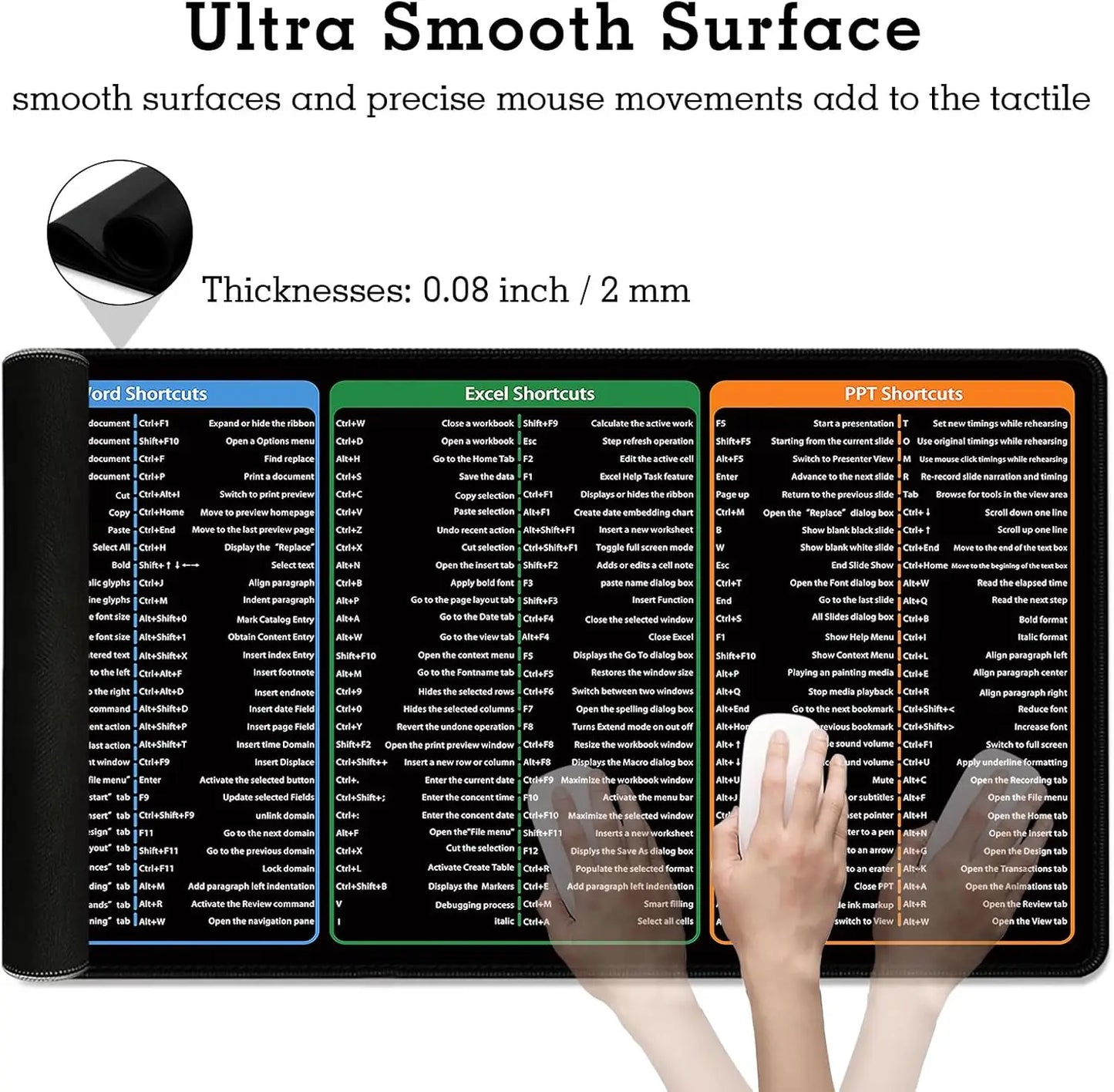 Extra großes rutschfestes Schreibtisch-Mauspad mit Spickzettelfunktion