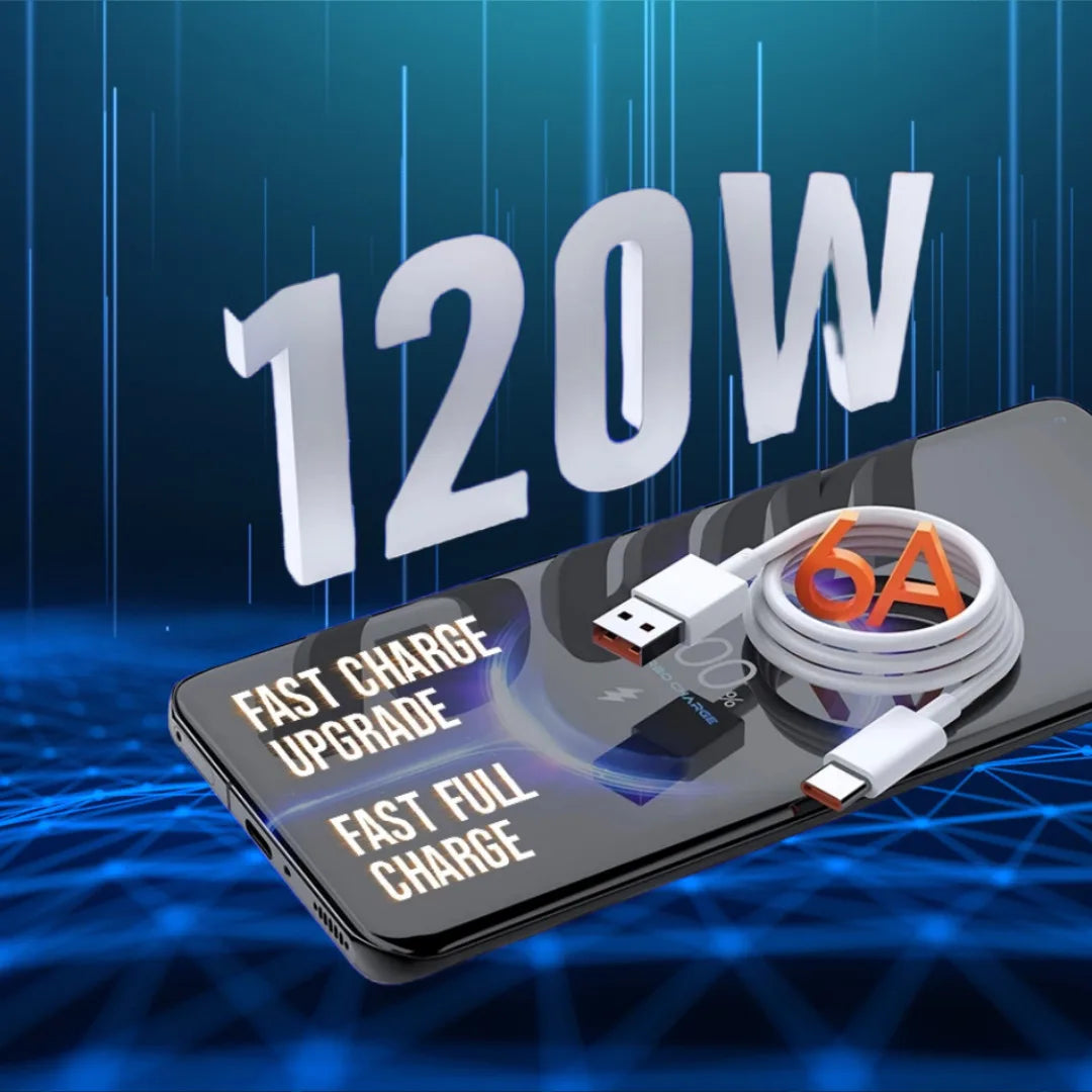 120W Turbo Schnelllade Wandadapter mit USB Typ C Kabel 6A
