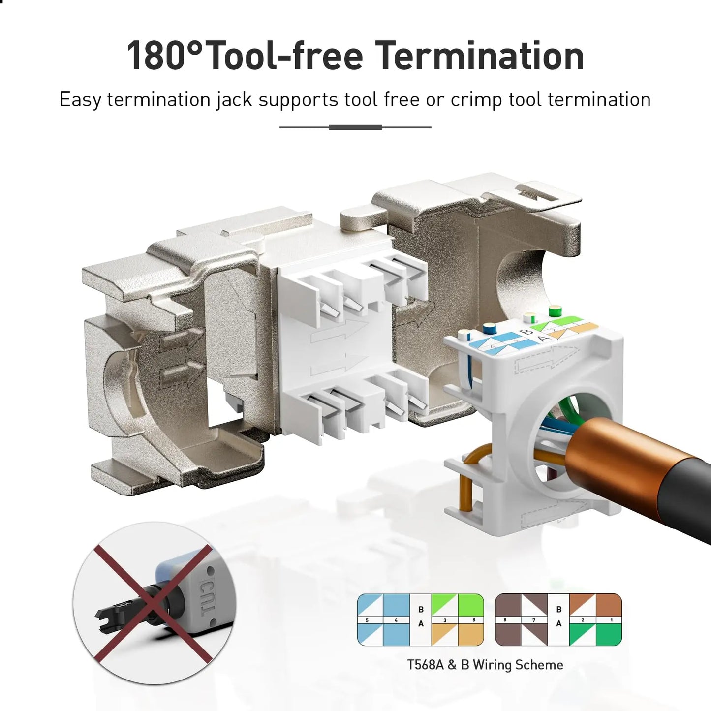 Geschirmte Cat6a Keystone Buchse RJ45 Ethernet Modul 10 Gbit mit Metall