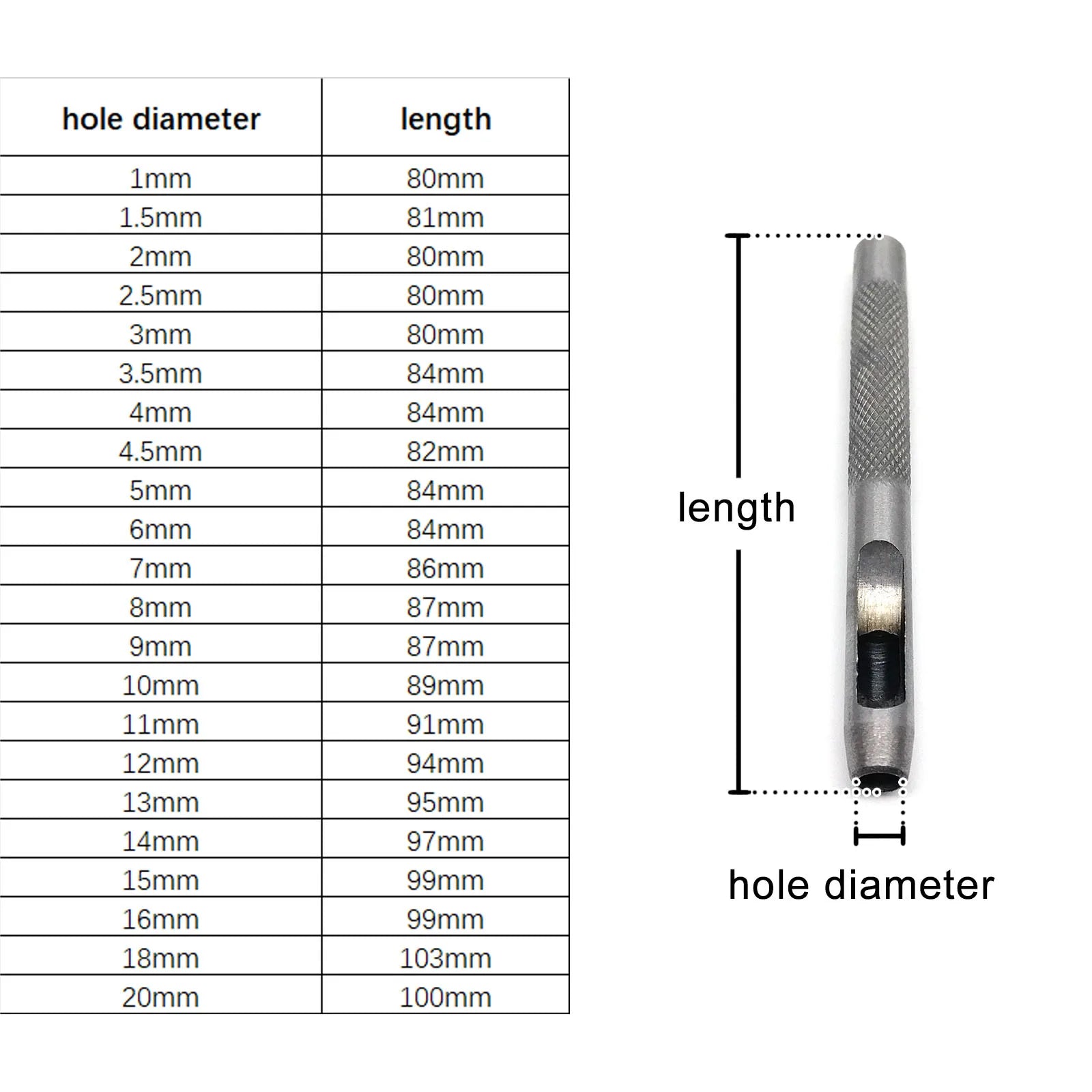 Präziser Lochstanzer aus 45 Stahl in verschiedenen Größen
