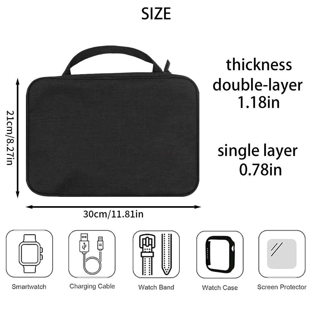 Wasserdichte universelle Uhrenarmband-Organizer-Tasche – Reise-Aufbewahrungstasche mit elastischen Bändern, passend für Apple Watch, Samsung, Huawei und Mo-Yabubest - Home & More