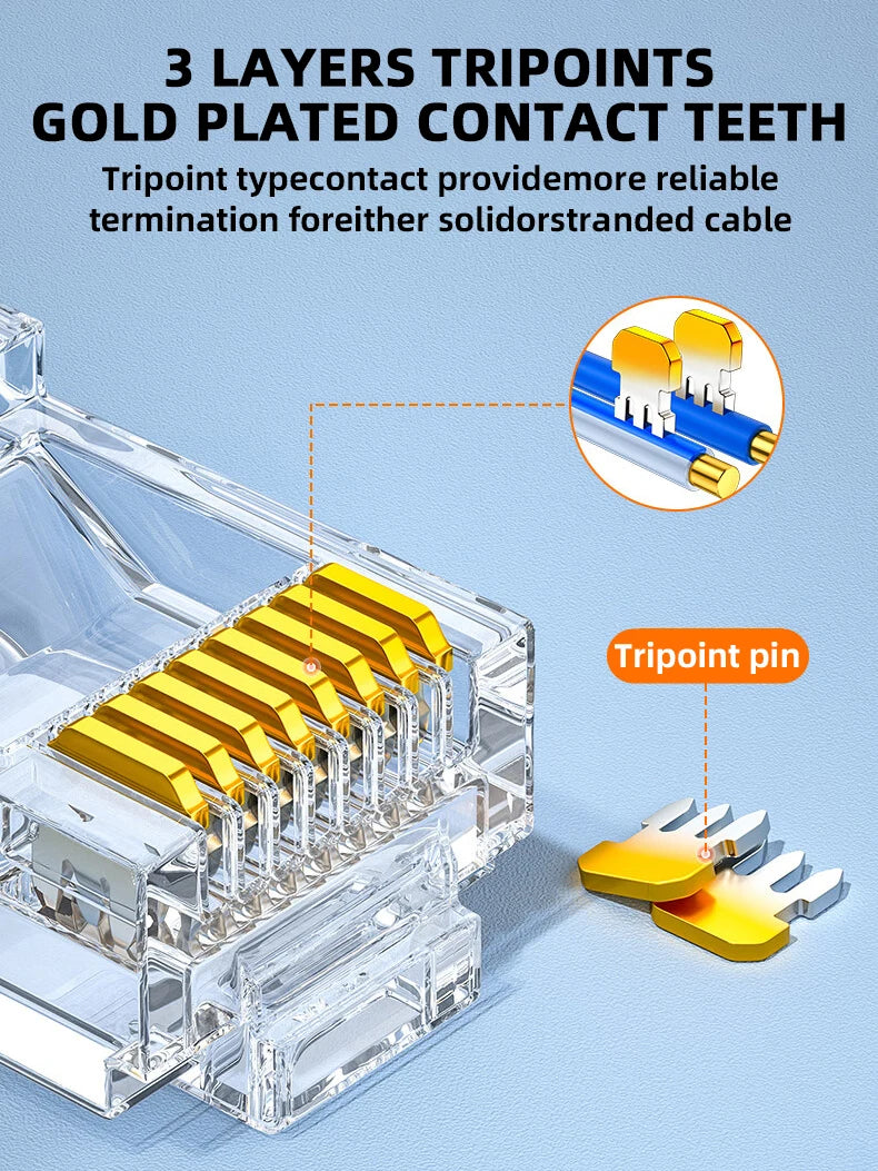 Cat6 RJ45 Ethernet Stecker 2-teilig kompatibel mit Cat6 und Cat5e Kabel