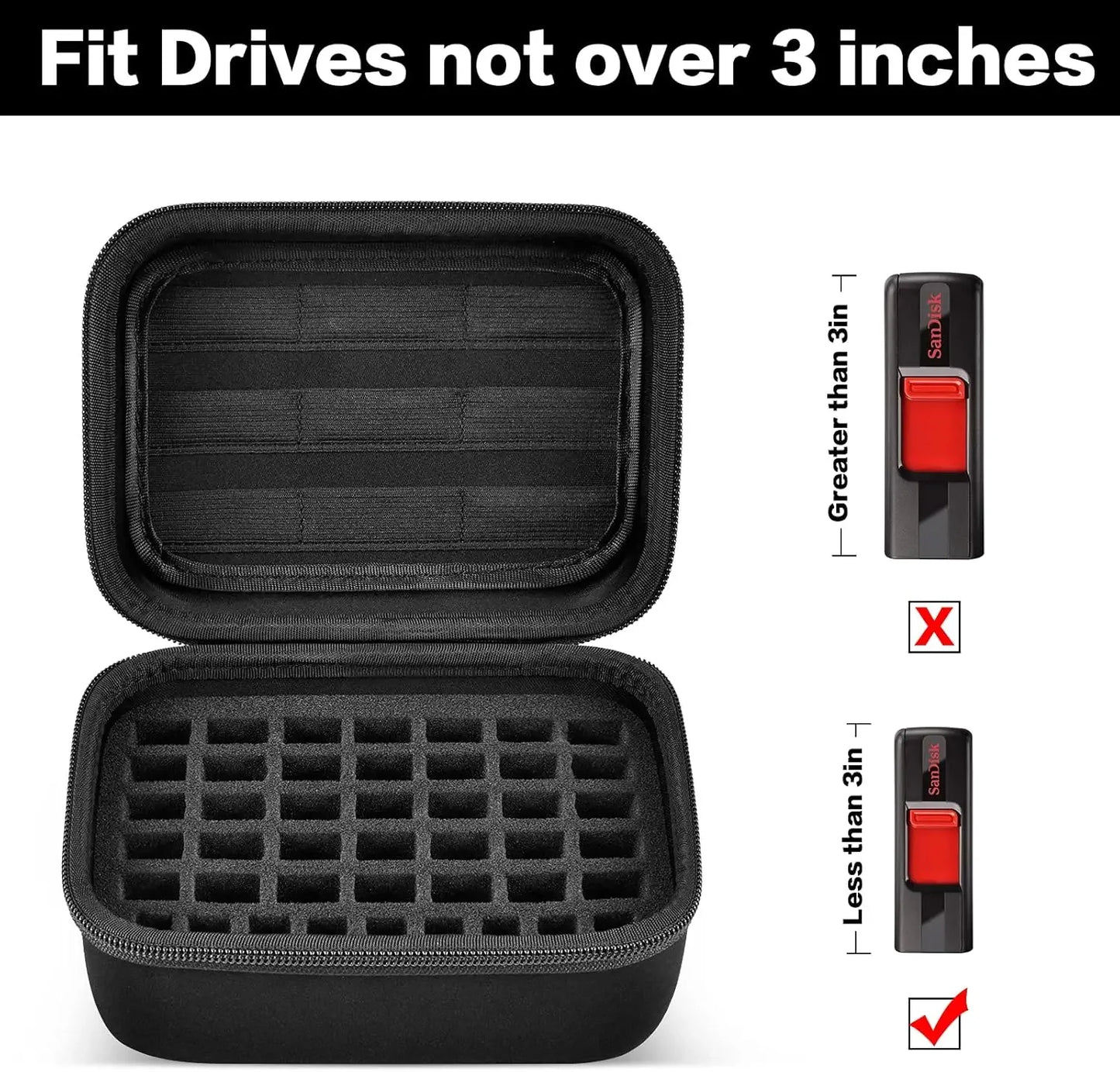 Organizer Tasche für USB Stick SD SDXC SDHC Speicherkarte Aufbewahrung