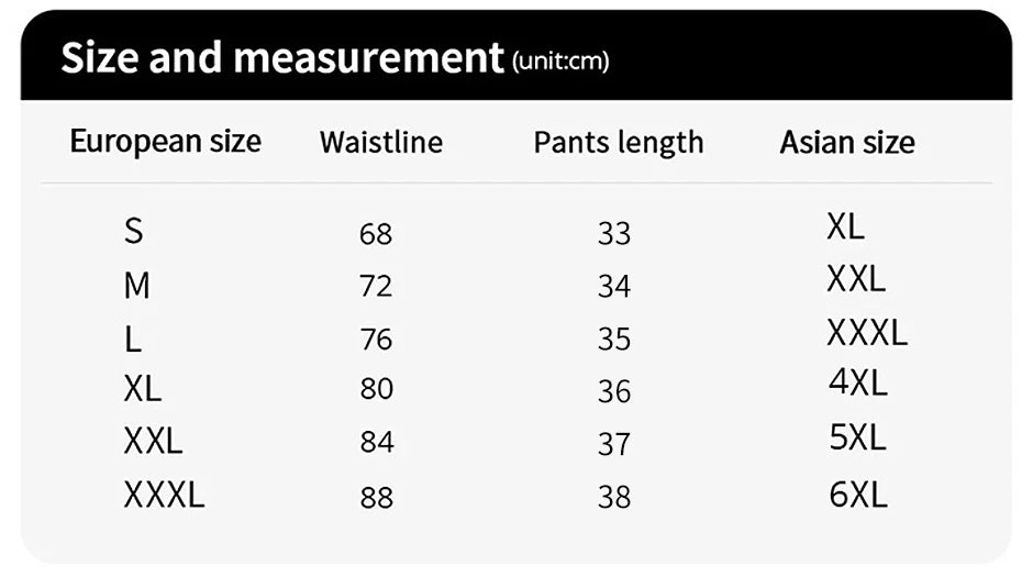 5er Set Herren Mehrfarbige Sportliche Unterwäsche Shorts