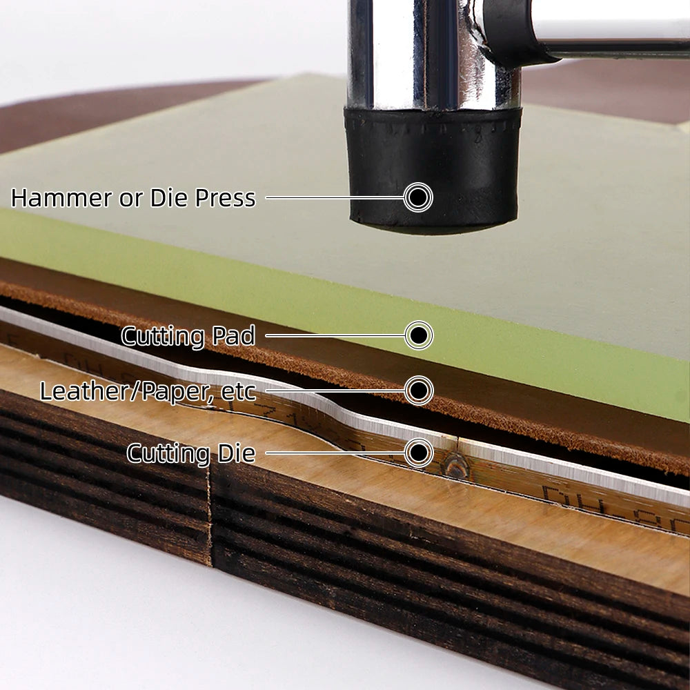 Leder Stanzform Set Reißverschluss Abzieher für Lederhandwerk