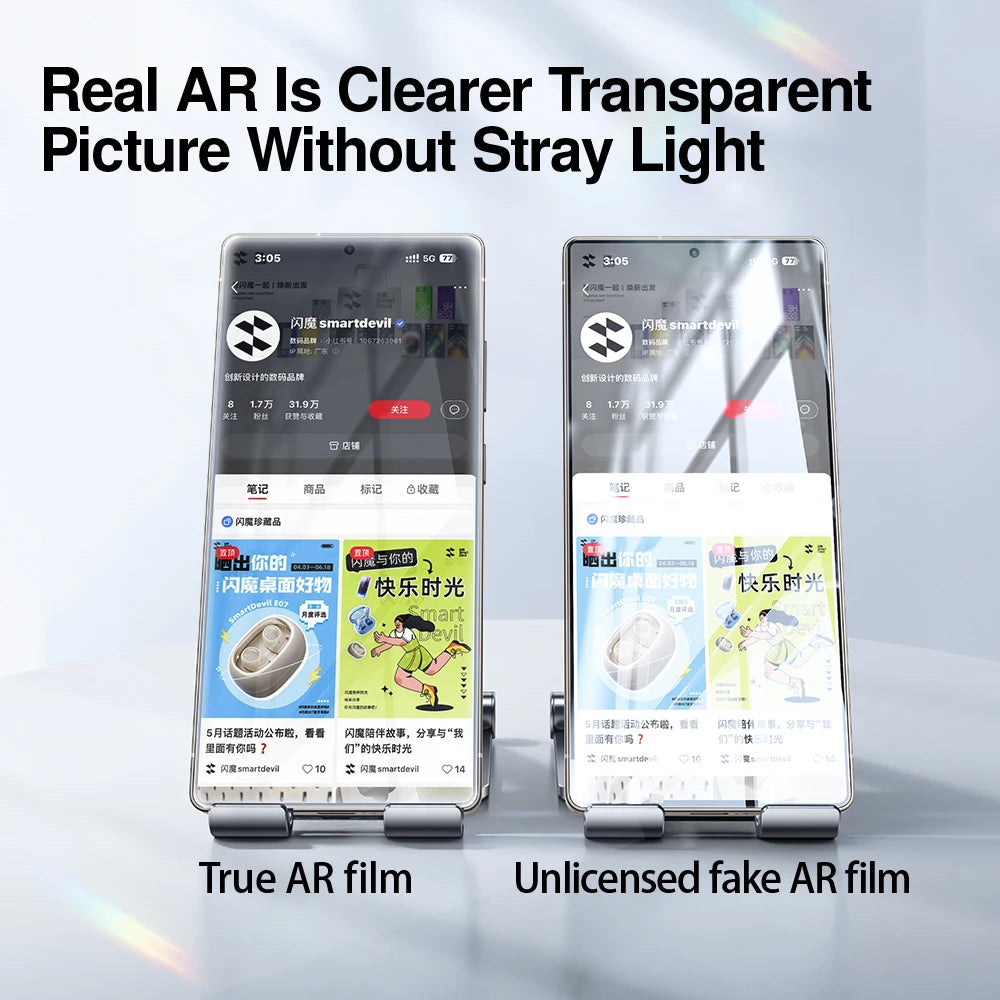 Staubfreier Hartglas Displayschutz Anti-Fingerabdruck