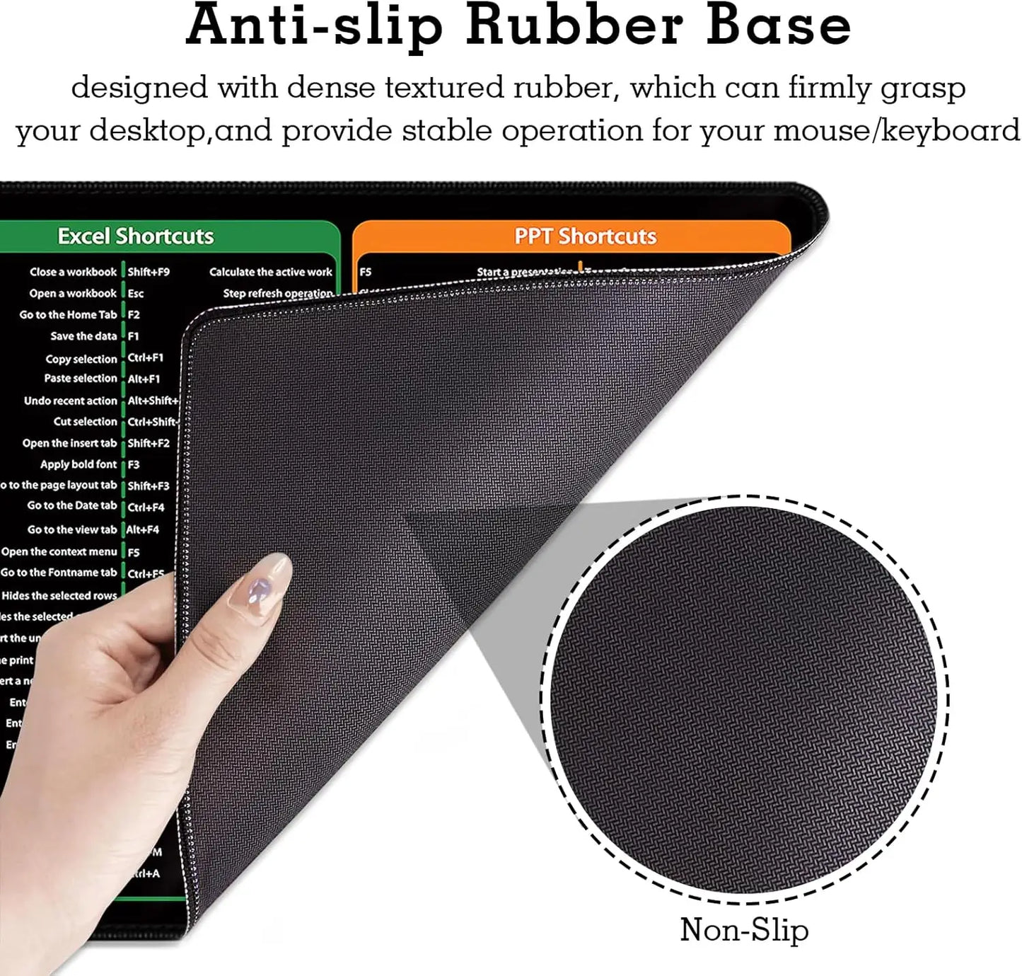 Extra großes rutschfestes Schreibtisch-Mauspad mit Spickzettelfunktion