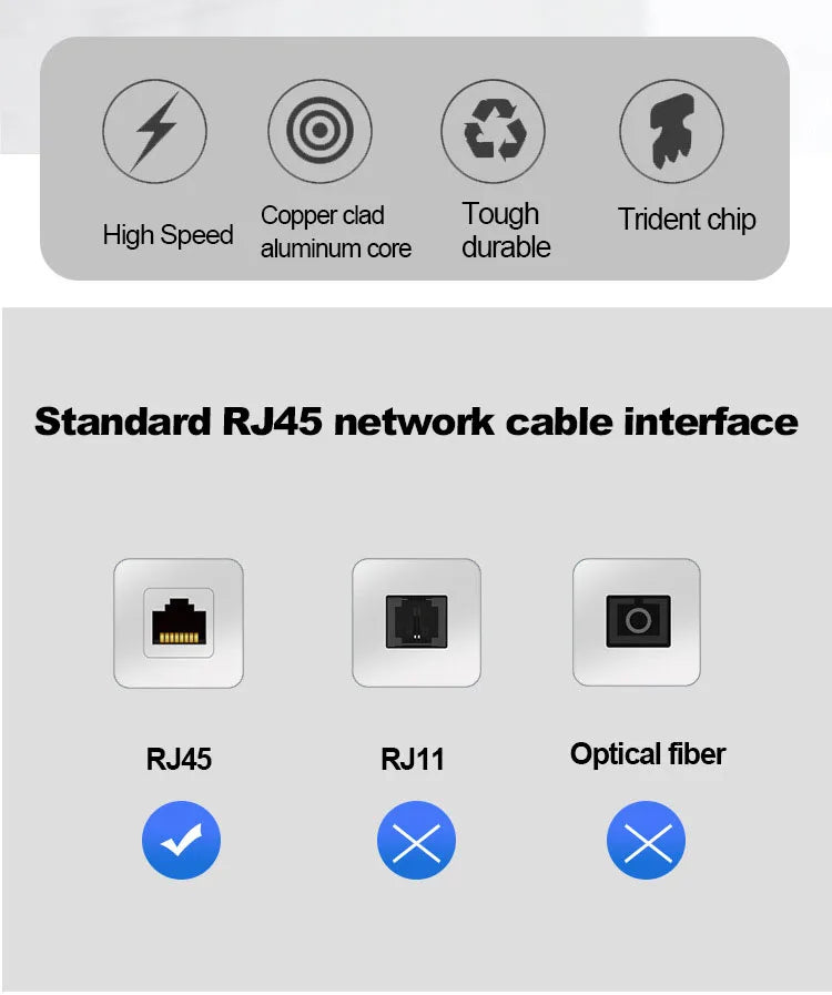 Cat6 Ethernet Kabel LAN 1000Mbps RJ45 Netzwerk Kabel in 0,5 bis 50 Meter