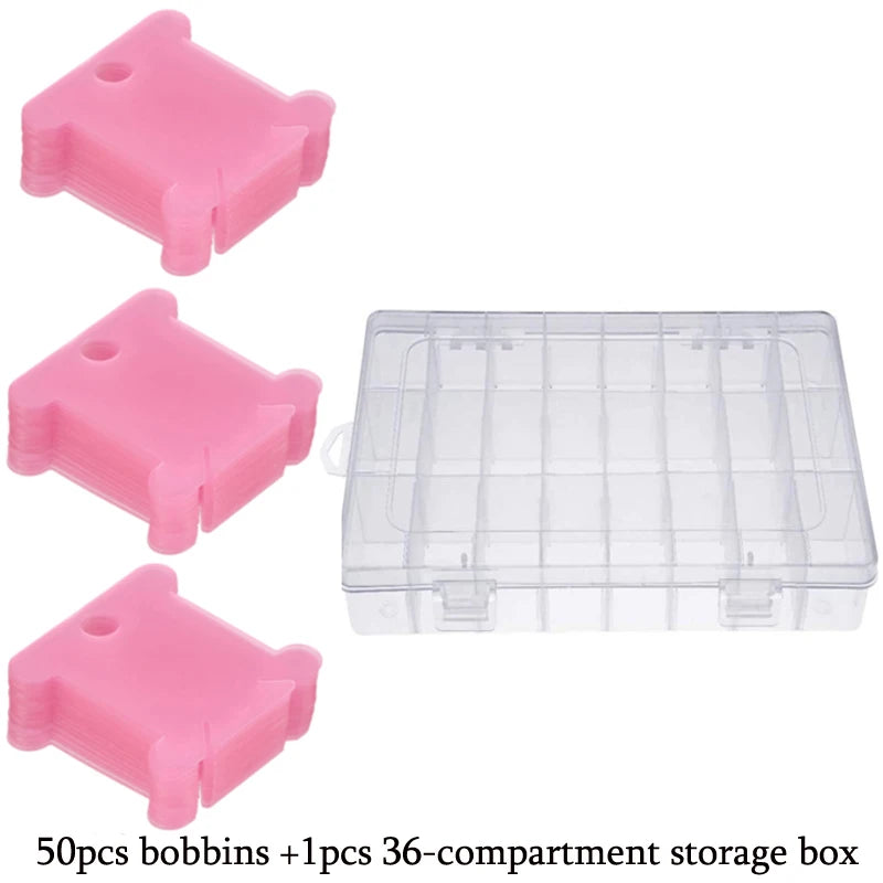 Organizer Set für Stickgarn mit 36 Fächern, Flossern und Zahlenetiketten