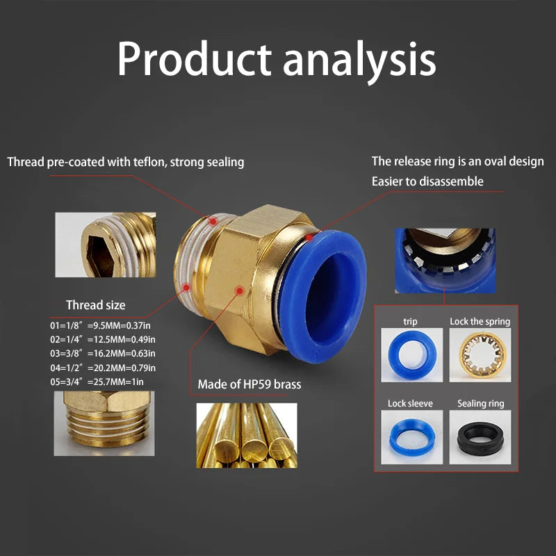 10er Set Pneumatische Schlauchanschlüsse mit BSP Gewinde 4-12mm Rohr