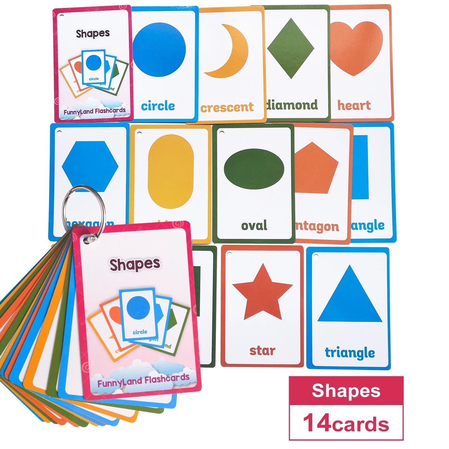 Spielerisch Englisch lernen: Montessori Lernkarten für Kinder 3-12 Jahre bunt