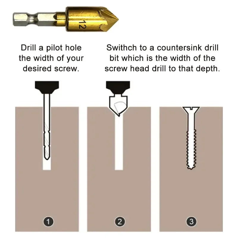 6-teiliges Titanbeschichtetes Senkkopf-Bohrer Set mit sechseckigem Griff, 6-19 mm