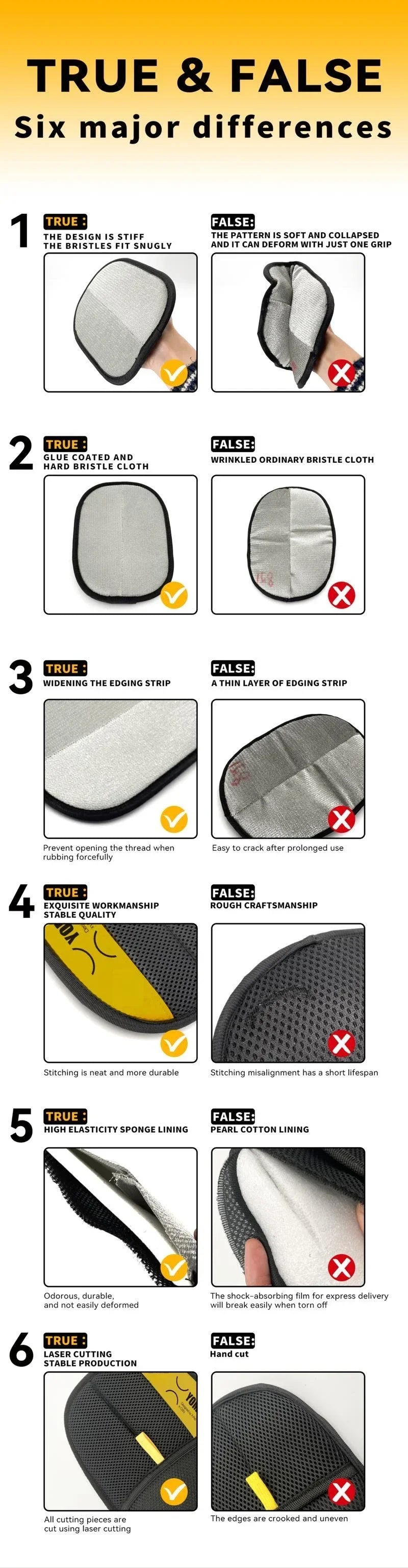 2-in-1 Haustier-Haarentfernungshandschuhe für Katzen und Hunde-Yabubest - Home & More