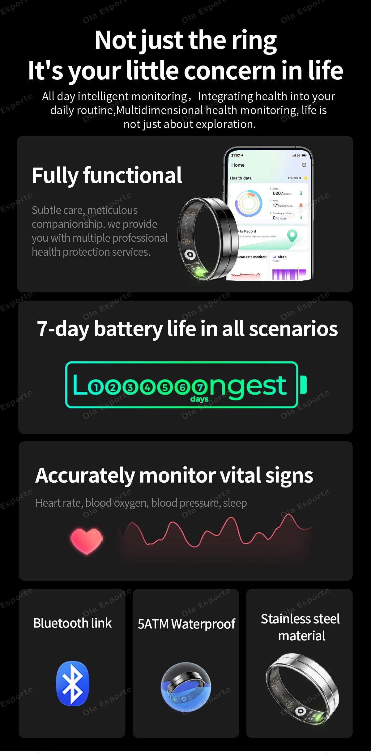 Wasserdichter Smart Ring mit Herzfrequenz und Blutdruck Sensor