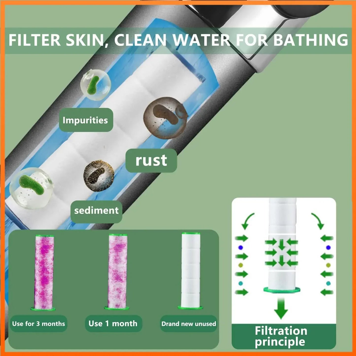4 Modi Filter Duschkopf Handbrause Hochdruck Wassersparend mit Schlauch