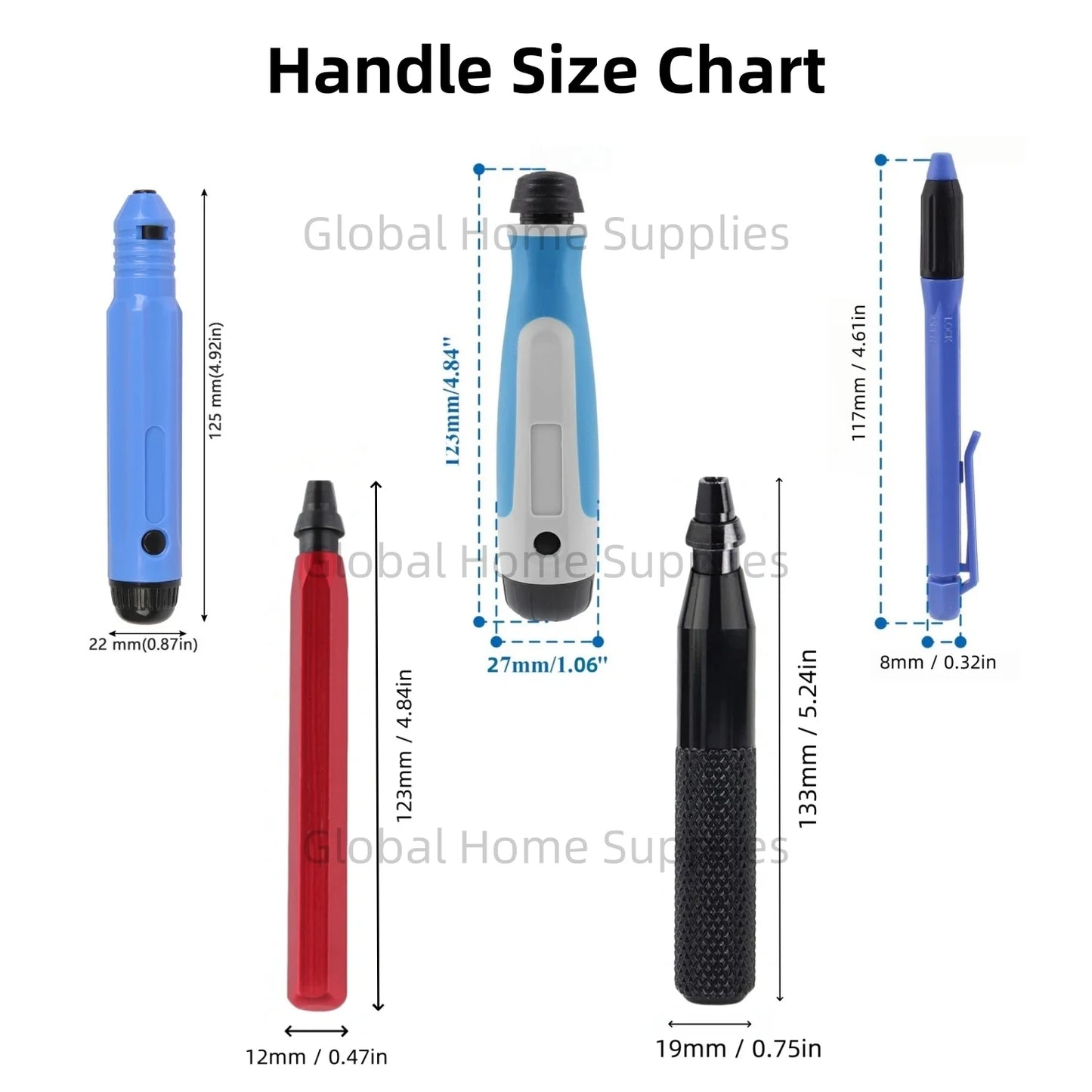 Entgratungswerkzeug mit 1 Griff und 4 Klingen aus Schnellarbeitsstahl