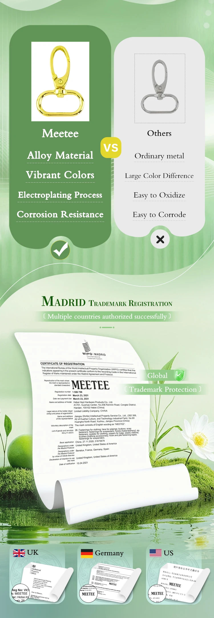 5M Nylon Gurtband in Schwarz 10-100mm für Taschen und Accessoires-Yabubest - Home & More