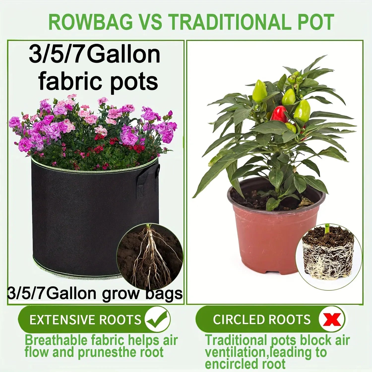 Pflanzsäcke aus atmungsaktivem Stoff mit Griffen für Gemüse und Blumen - Yabubest - Home & More