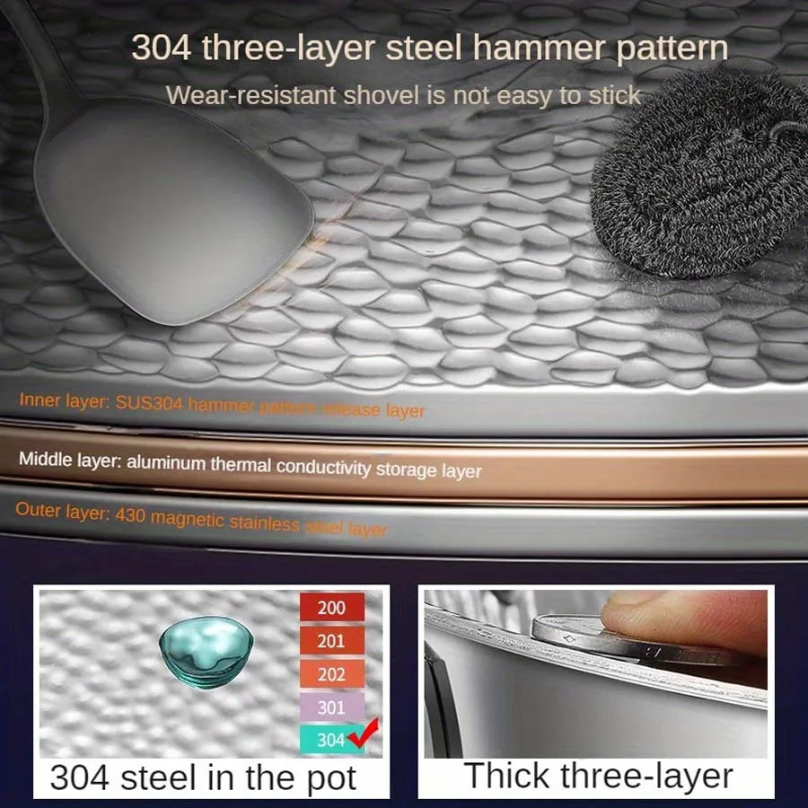 Reiner Titan Wok mit rundem Boden für Induktionsherd und Braten