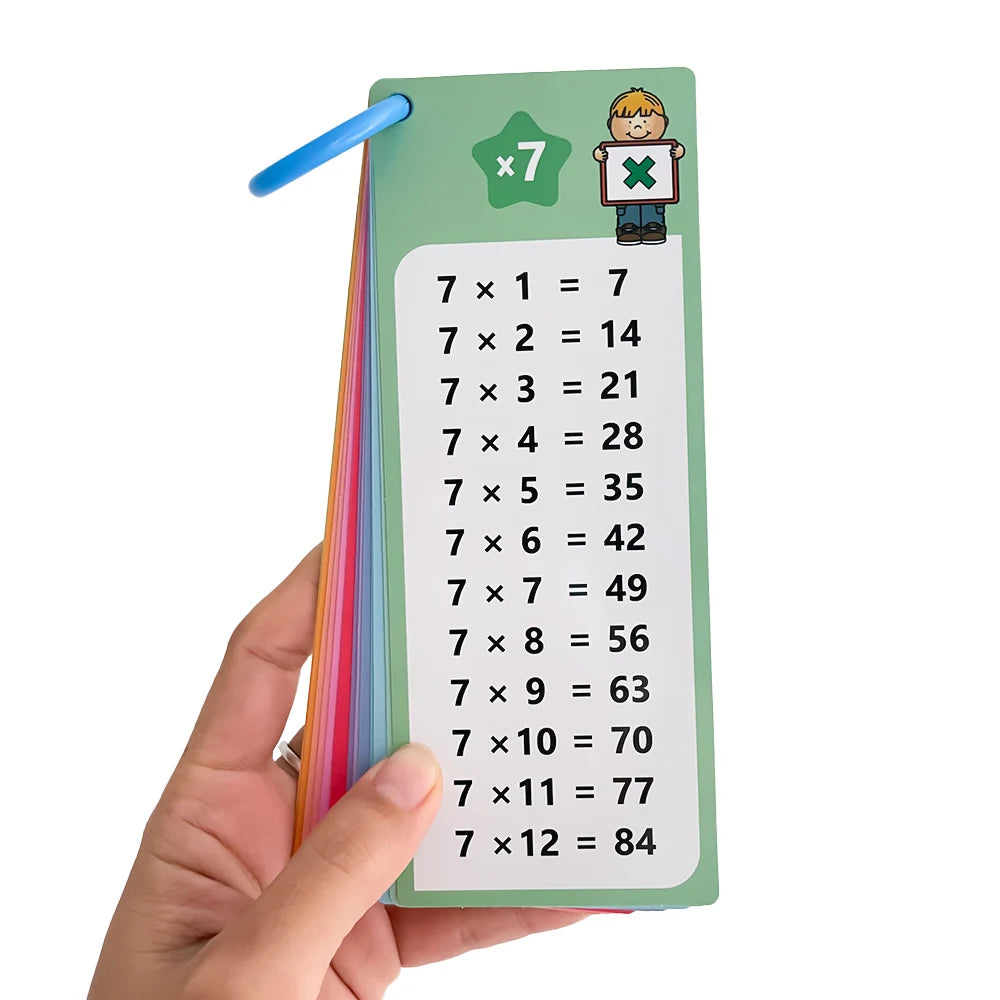 Spielerisch Multiplikation lernen: Montessori Lernkarten 0-12 für Kinder 3-12 Jahre