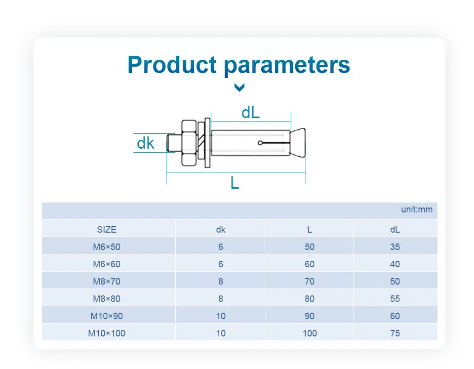 Heavy Duty Expansionsbolzenanker gelb verzinkt M6 bis M16 für Beton