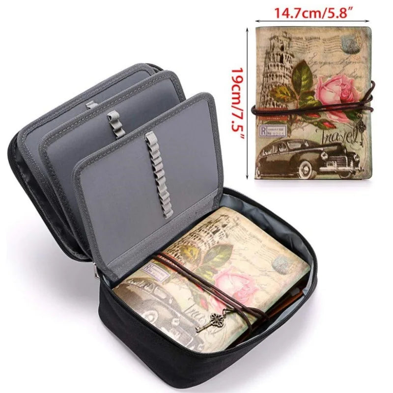 Federmäppchen mit großem Fassungsvermögen und Stifthaltern für Schüler und Künstler