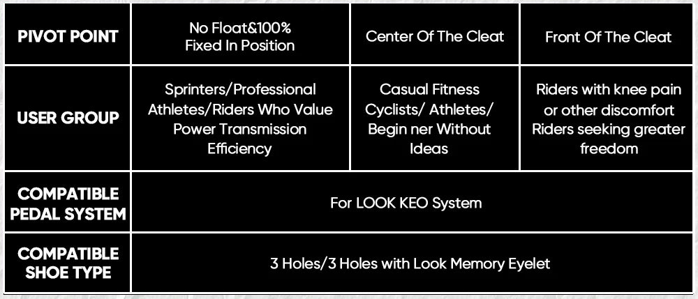 Selbstsichernde Fahrradschuhe mit Anti Rutsch Pedalklampe für LOOK KEO