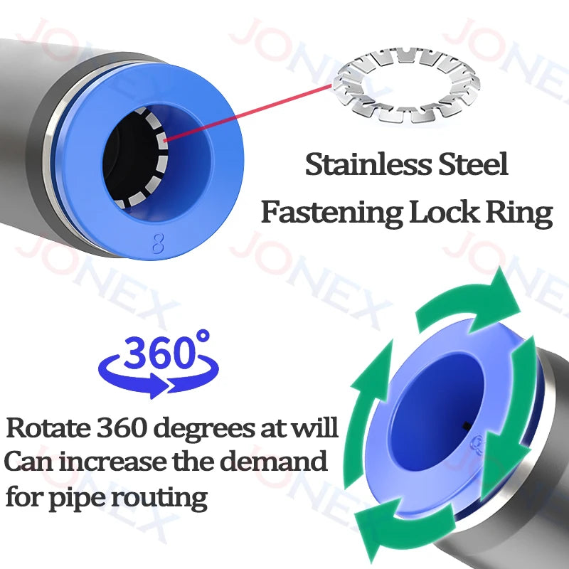 5er Set Pneumatische Schnellkupplung 4-10mm Push-in Verbindung für Luft