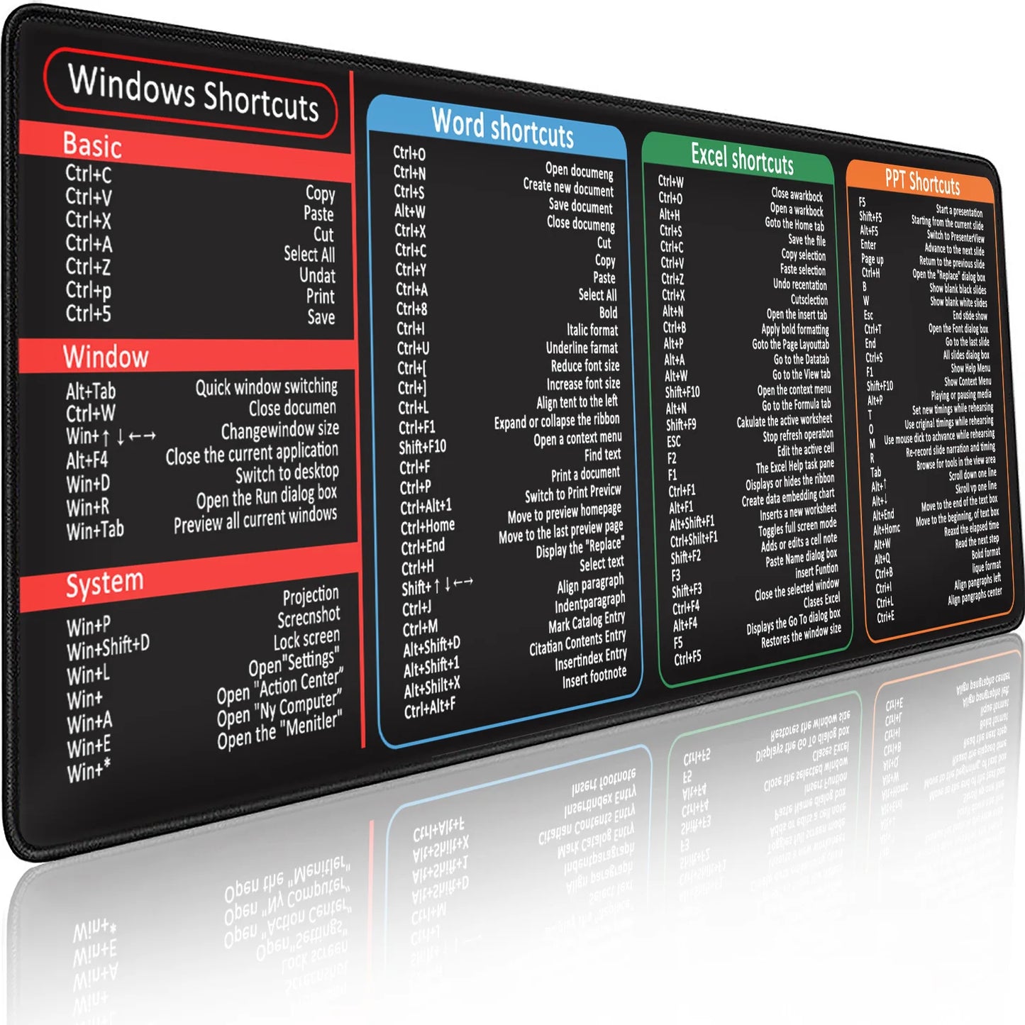 Extra großes rutschfestes Schreibtisch-Mauspad mit Spickzettelfunktion