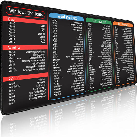 Extra großes rutschfestes Schreibtisch-Mauspad mit Spickzettelfunktion