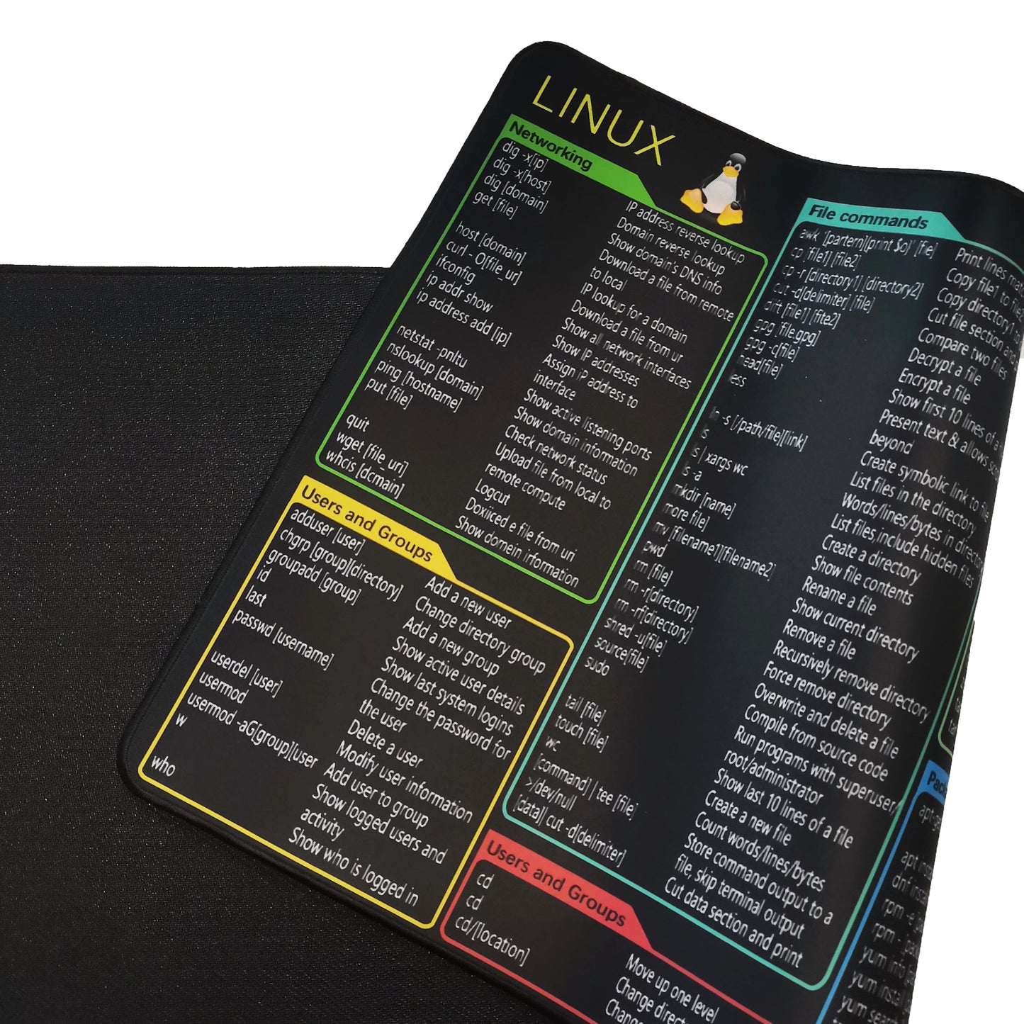 Linux Commands Line Mauspad mit Rutschfester Gummiunterseite und Genähtem Rand