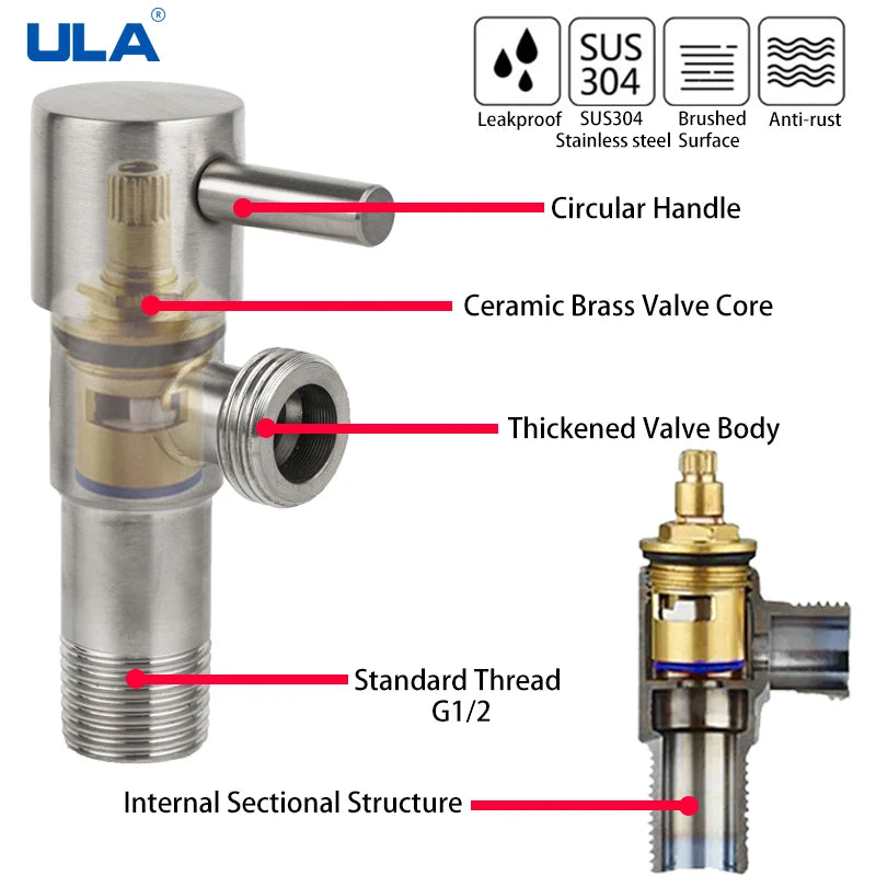 Langlebiges Edelstahl Kaltwasserventil für Bidet mit einfacher Montage