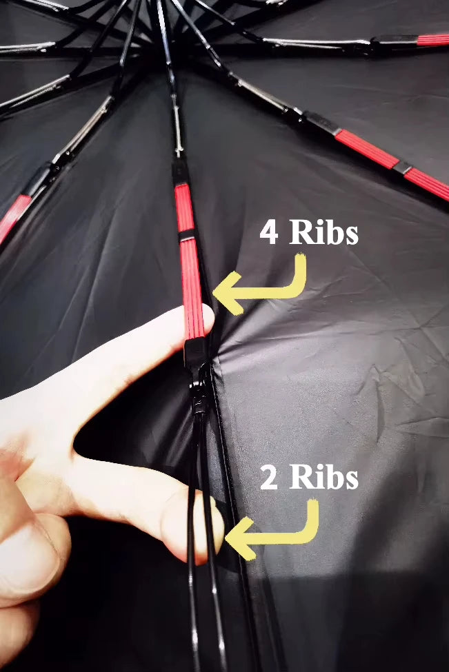 Robuster großer Automatik Regenschirm mit Windschutz und Sonnenschutz