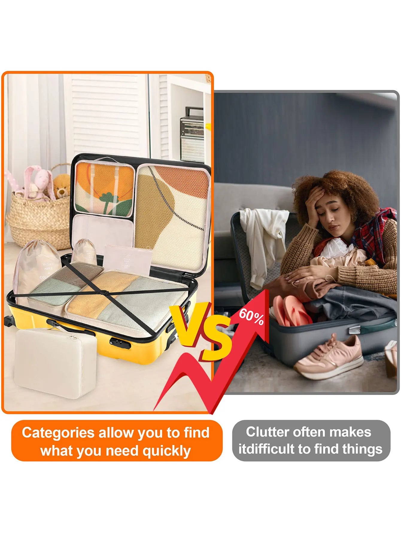 Praktisches 10-teiliges Reiseorganizer Set für Ordnung im Gepäck