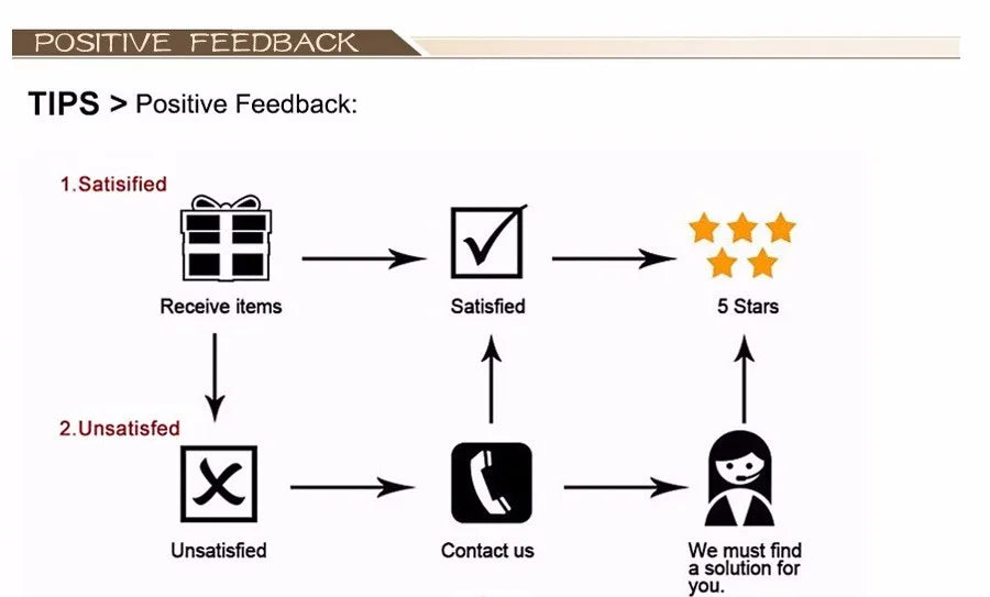 Lanyard Lariat Kordeln mit Karabinerhaken als Schlüsselanhänger und Maskenband-Yabubest - Home & More