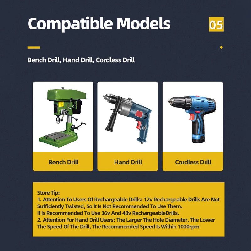 Vielseitiges Stufenbohrer Set für präzise Bohrungen in Holz Metall