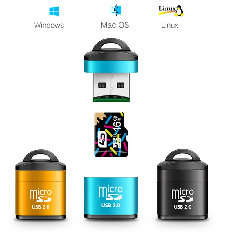 Kompakter USB 2.0 Micro SD Kartenleser für einfachen Datentransfer