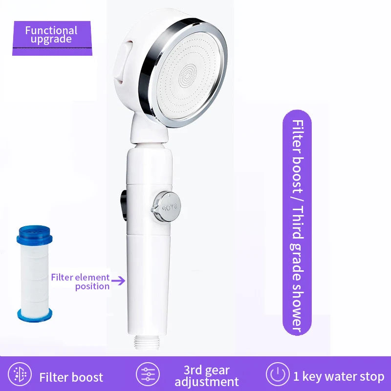 Gefilterte Druck-Handbrause für Bad – Sauberes Wasser - Starker Strahl