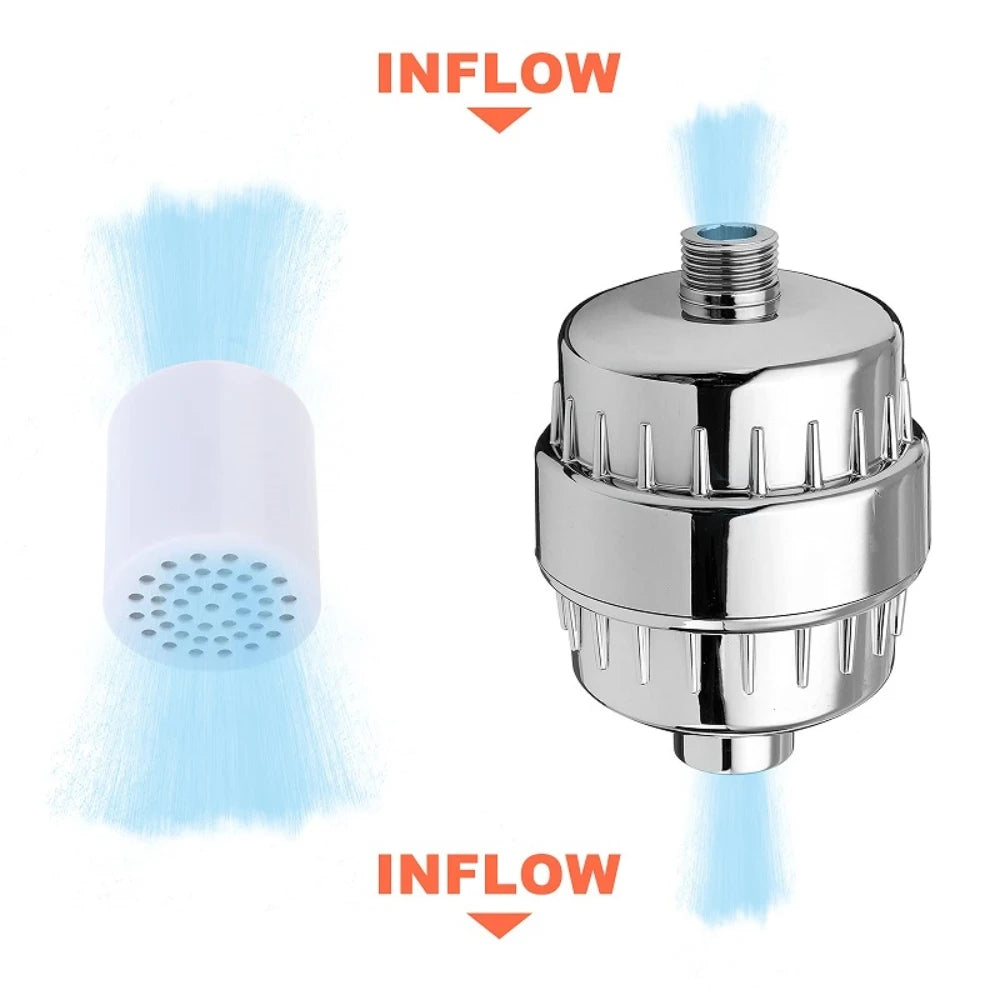 15-Stufen Ersatzpatrone für Duschfilter – Reduziert hartes Wasser