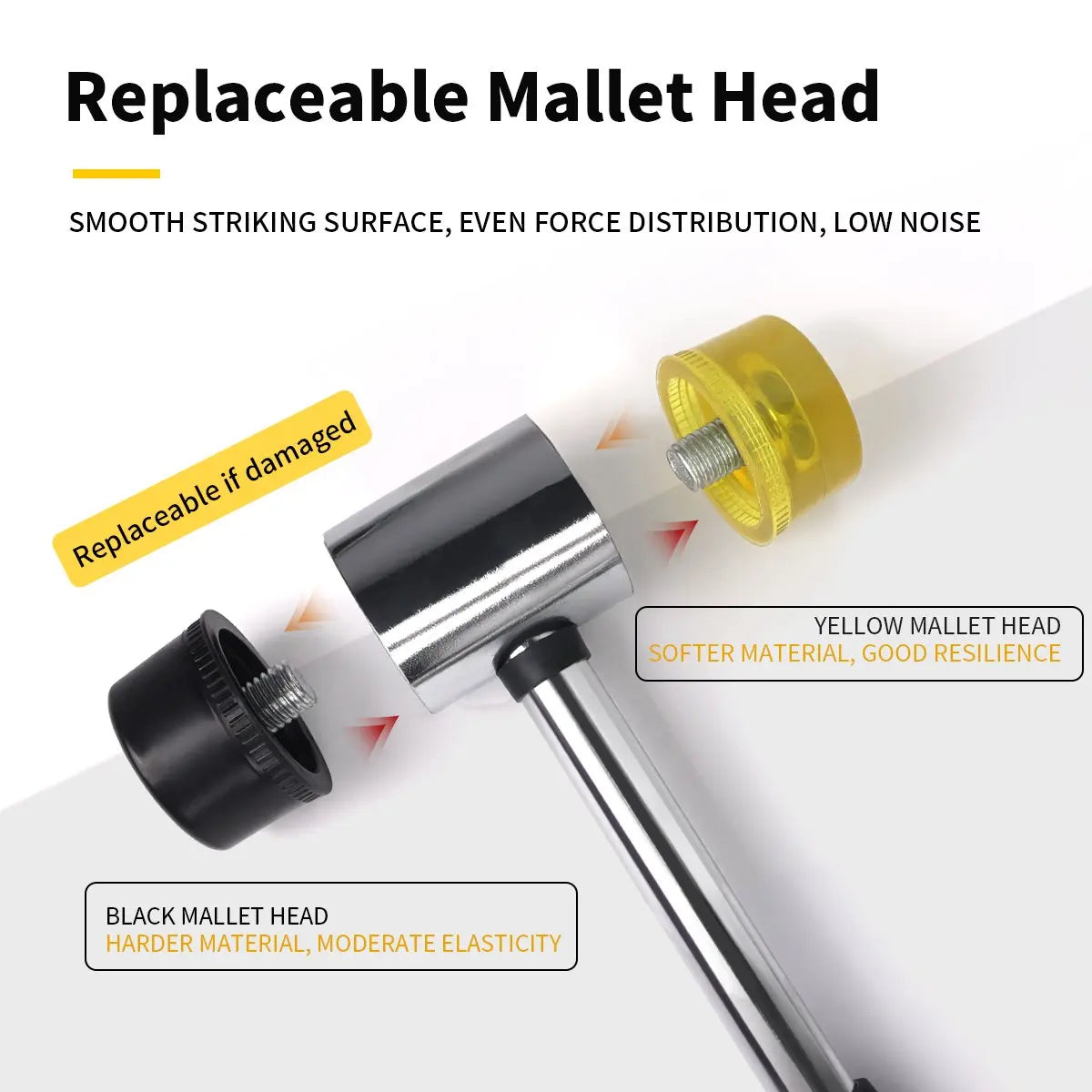 Multifunktionaler Gummihammer mit doppeltem Kopf 25-45 mm für Glasur und Fenster