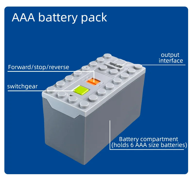 Verbesserter Servo Motor für Technisches Bausteinspielzeug