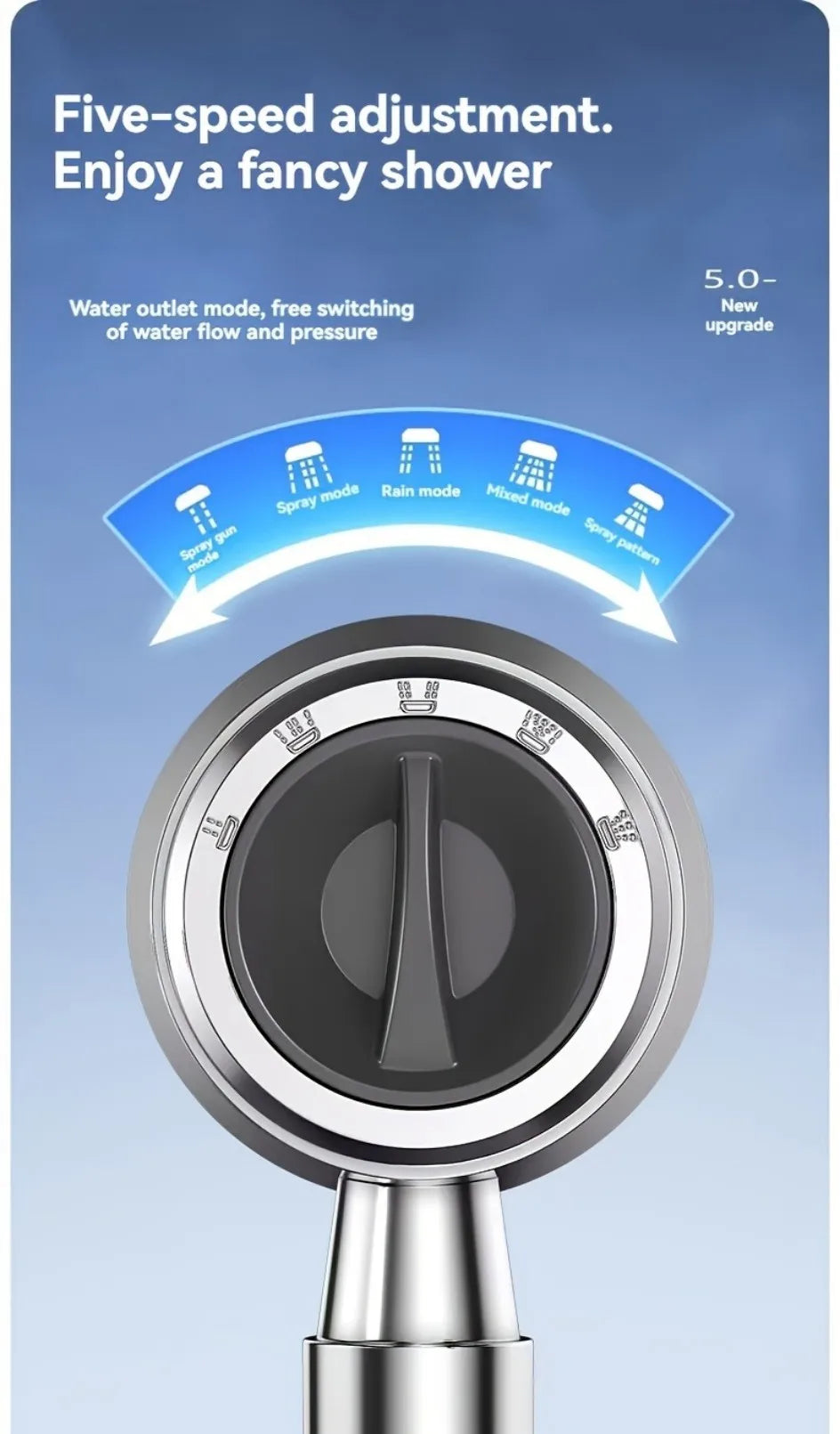 5-Modi Wasserspar Duschkopf mit Filter und hohem Durchfluss