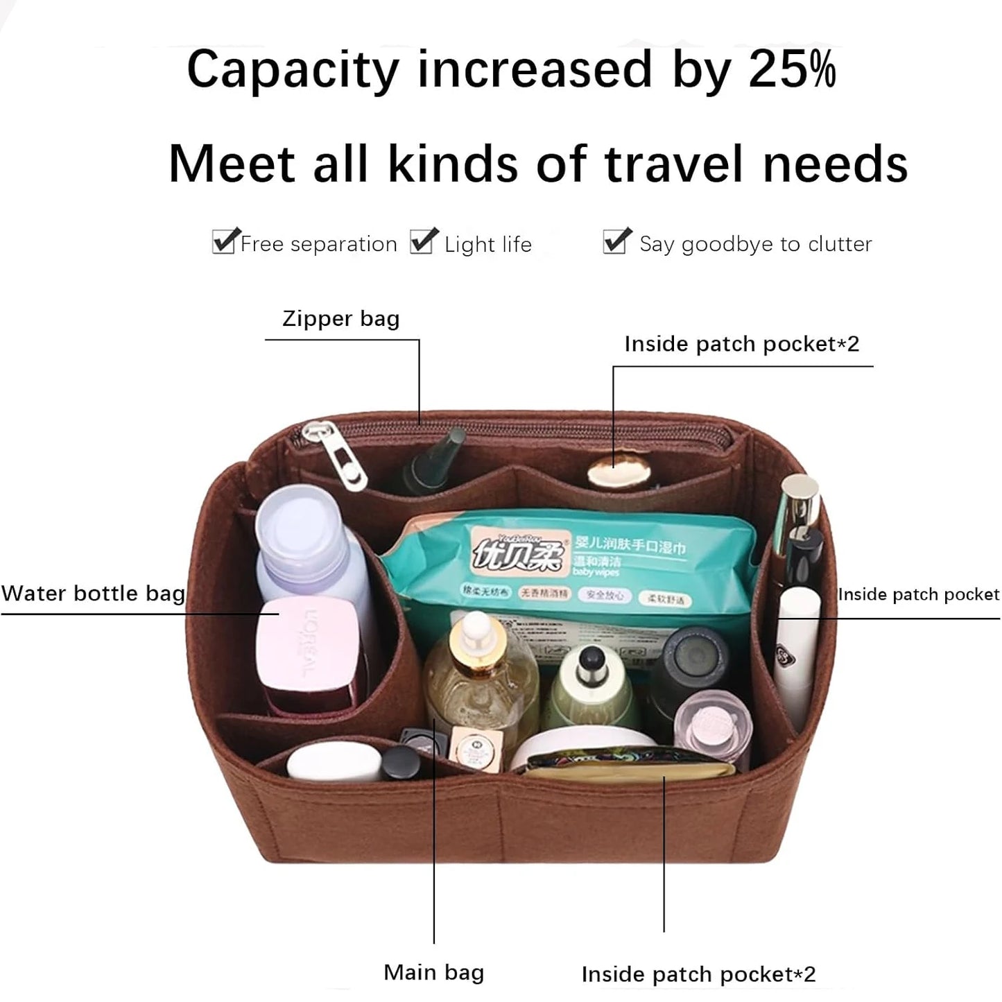 Praktischer Geldbörsen Organizer Einsatz aus Filz für Handtaschen