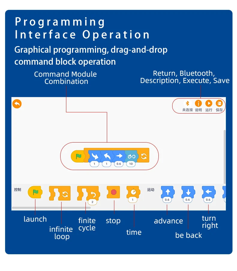 Verbesserter Servo Motor für Technisches Bausteinspielzeug