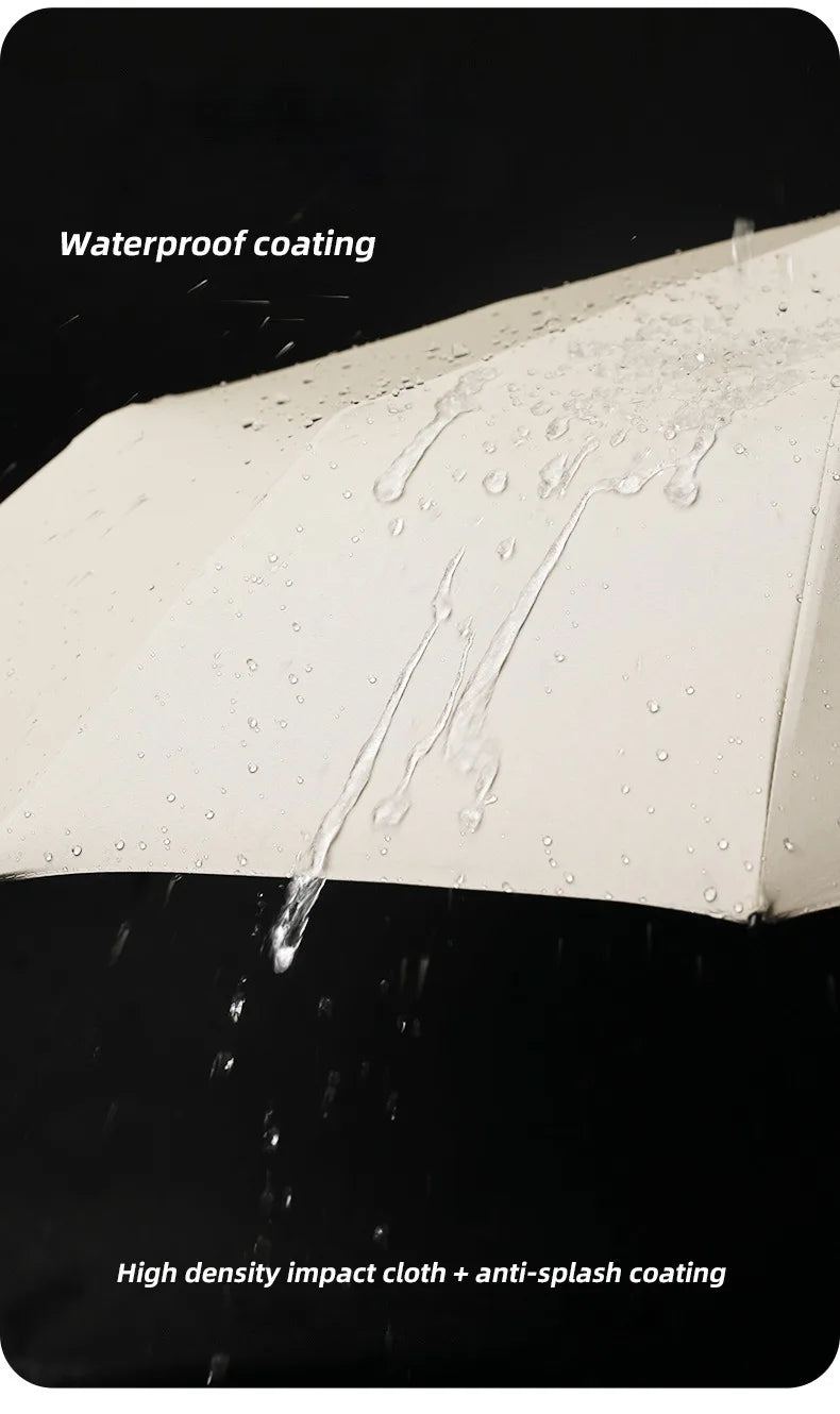 Robuster großer Automatik Regenschirm mit Windschutz und Sonnenschutz